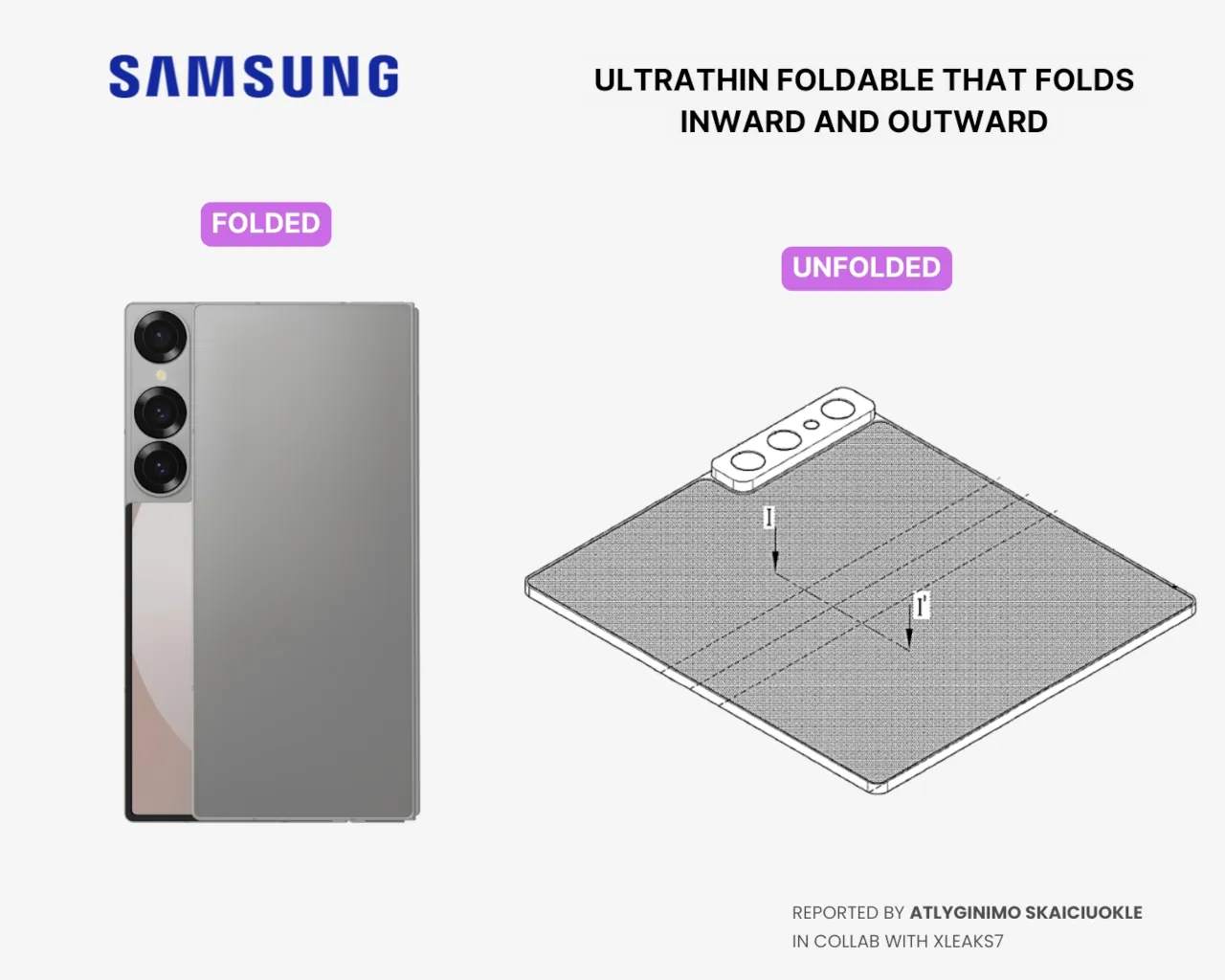 Samsung складной на 360 градусов смартфон