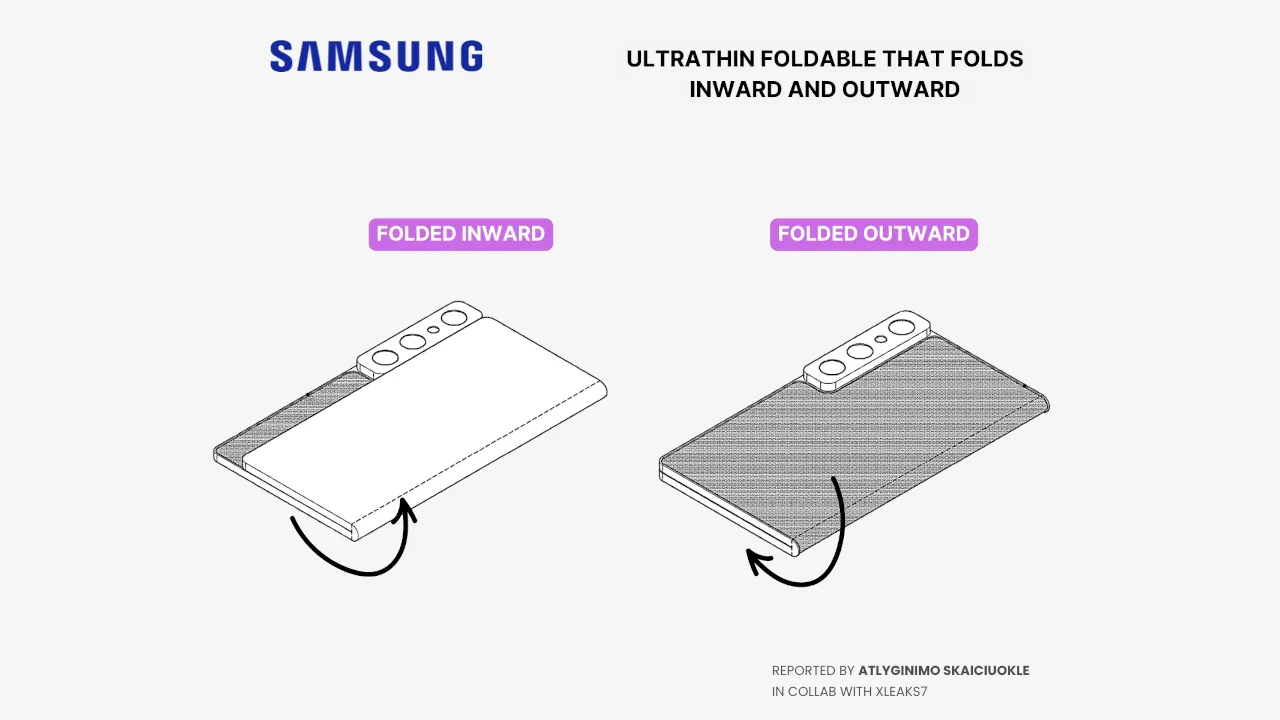 Samsung запатентовала складной на 360 градусов смартфон