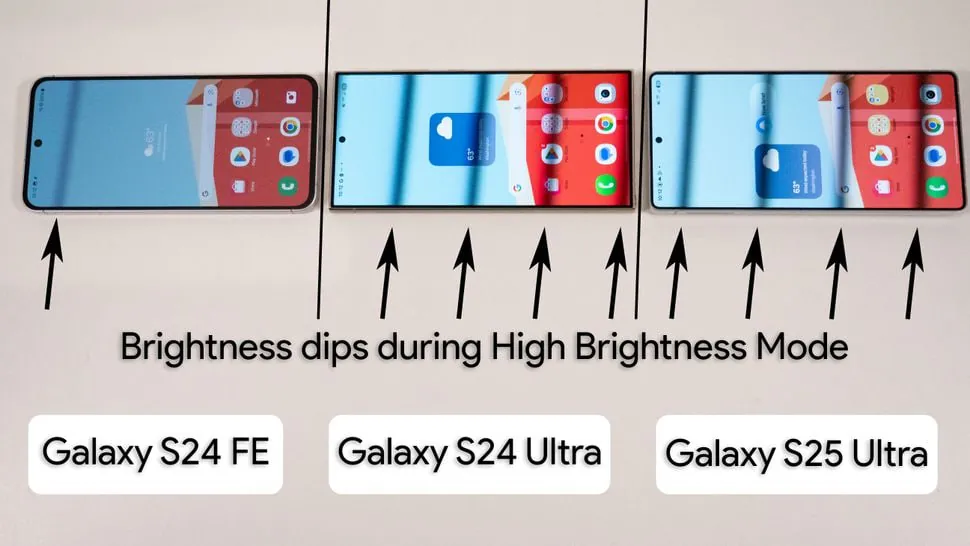 Galaxy S24 FE, S24 Ultra and S25 Ultra High Brightness Mode