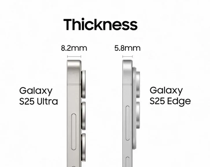 Samsung Galaxy S25 Edge и S25 Ultra толщина
