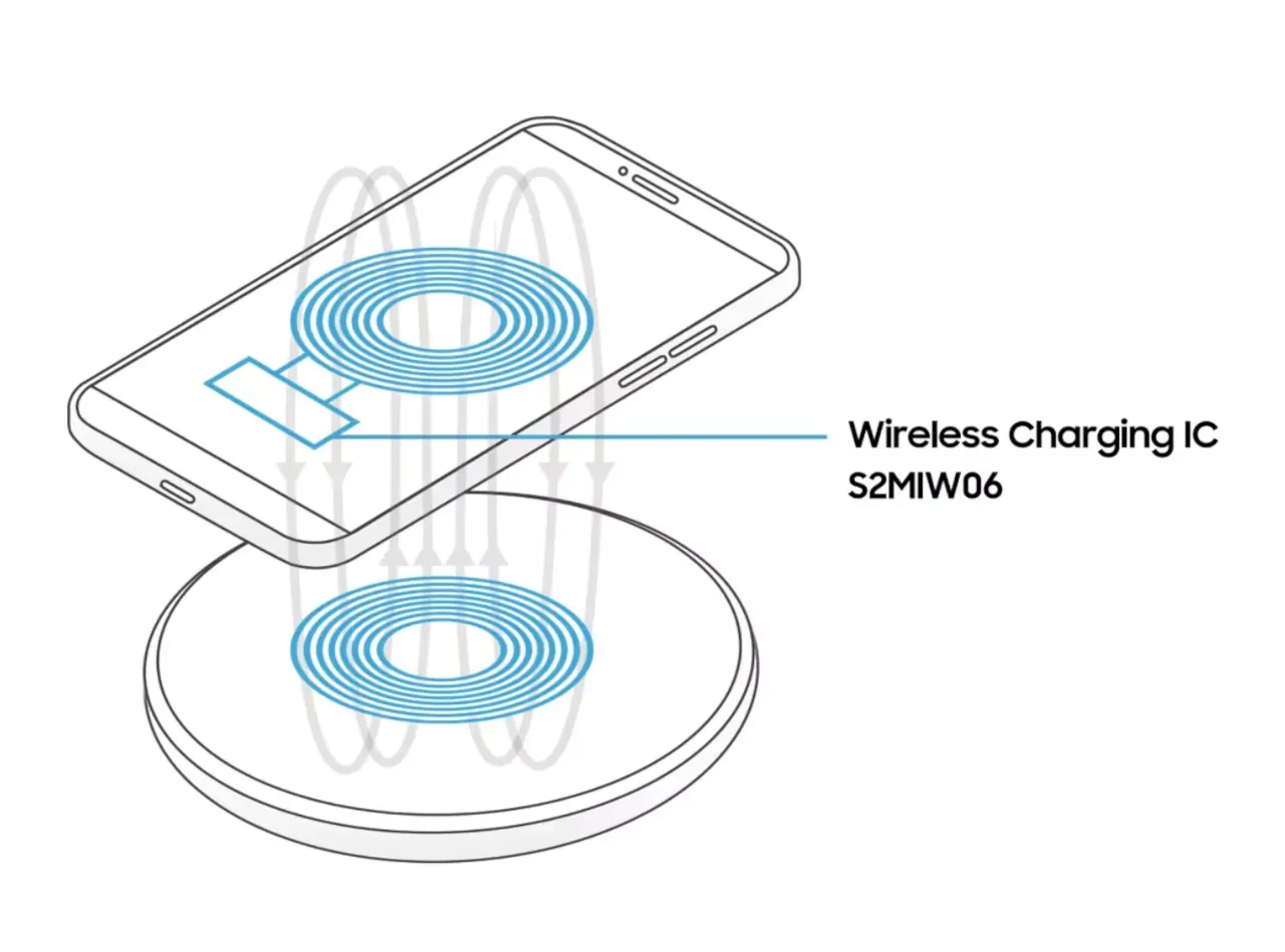 Samsung S2MIW06 PMIC чип быстрой беспроводной зарядки