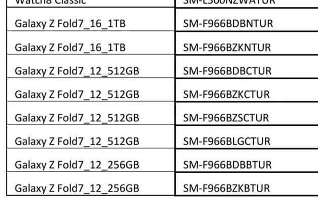 Samsung Galaxy Z Fold 7 16 ГБ ОЗУ